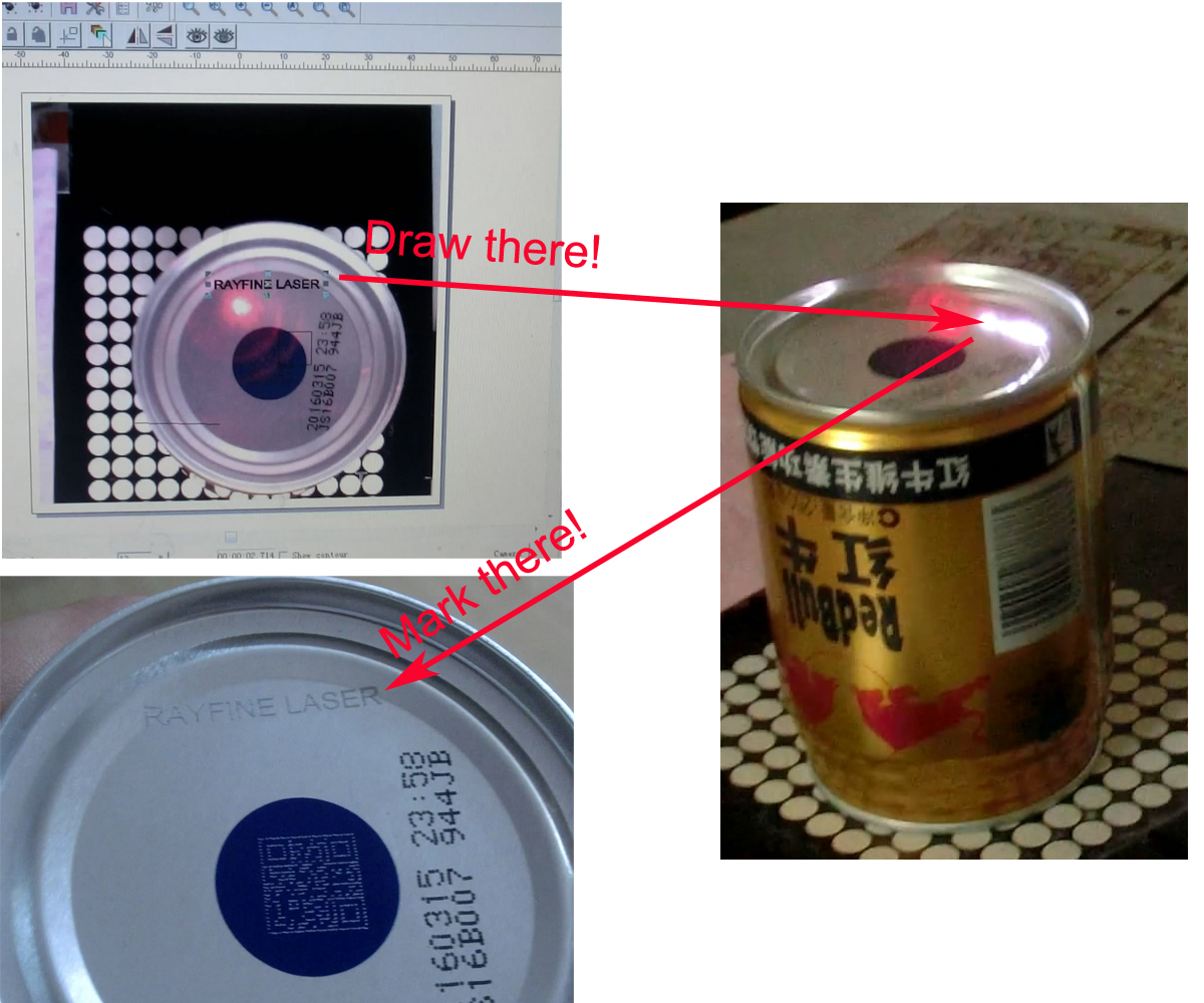 Cyclops Camera Positie Fiber Lasermarkeersysteem