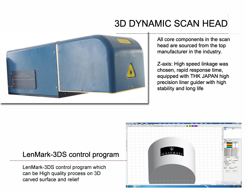 动态 聚焦模板 CO2 副 本 本 2 副 本 22